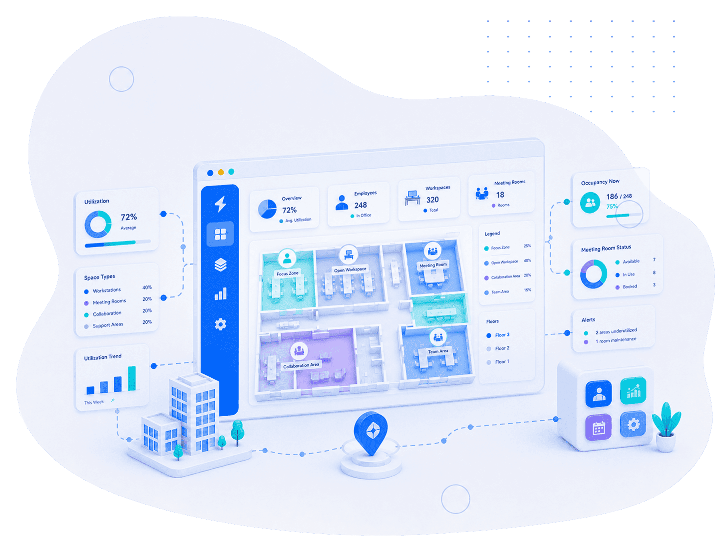 Navigator Space Management