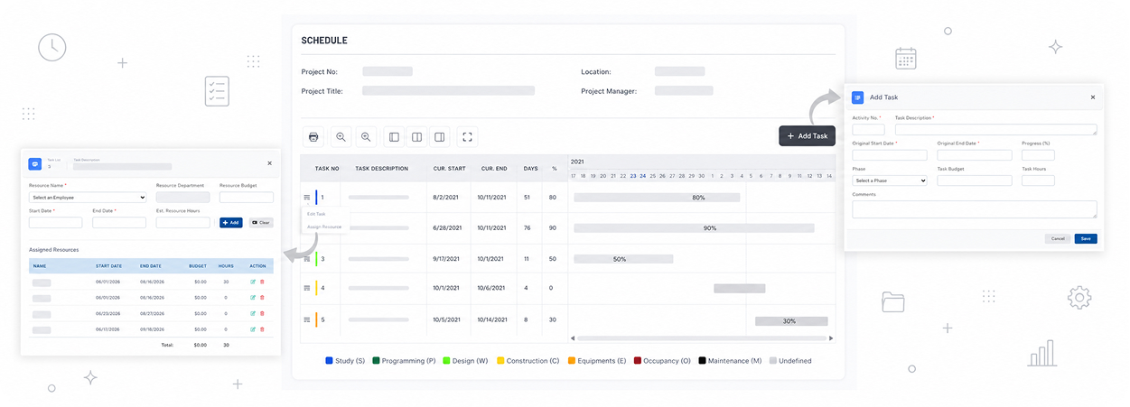 Advanced Project Scheduling Image